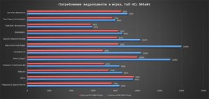 Как в 2017 году на компьютере увеличить озу до 20 гб и выше за 0 рублей?