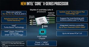 Рекорд производительности поставлен процессором core i9-7960x