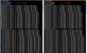 Серьёзные проблемы с памятью у gtx 970 и новая gtx 960 для дотеров