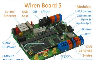 Wiren board 5: что мы изменили в “начинке” контроллера для автоматизации